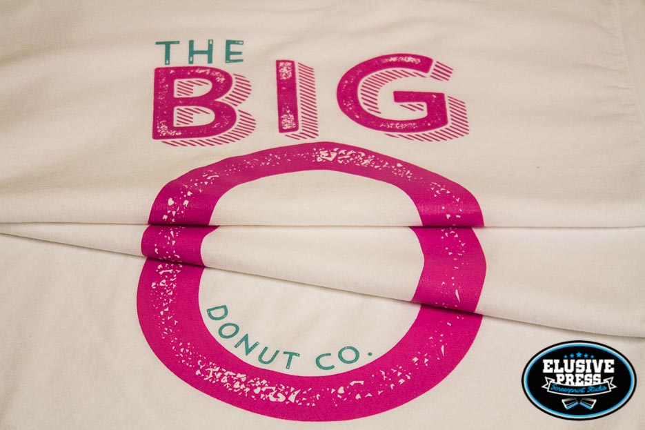 The Big O